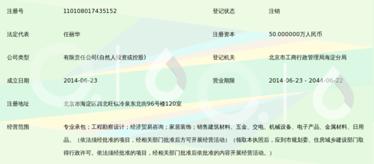 北京华誉首信建筑装修 专业建筑装潢服务领军者